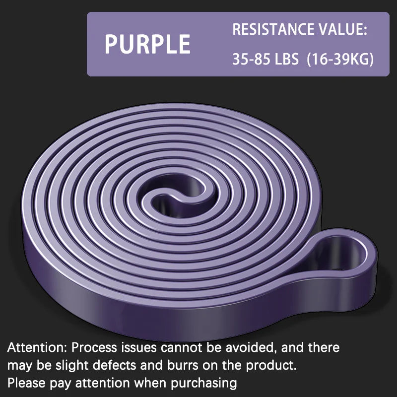 Heavy Resistance Bands Set for Pull-Up Assistance and Home Workouts
