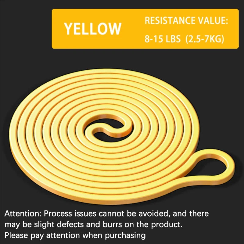 Heavy Resistance Bands Set for Pull-Up Assistance and Home Workouts