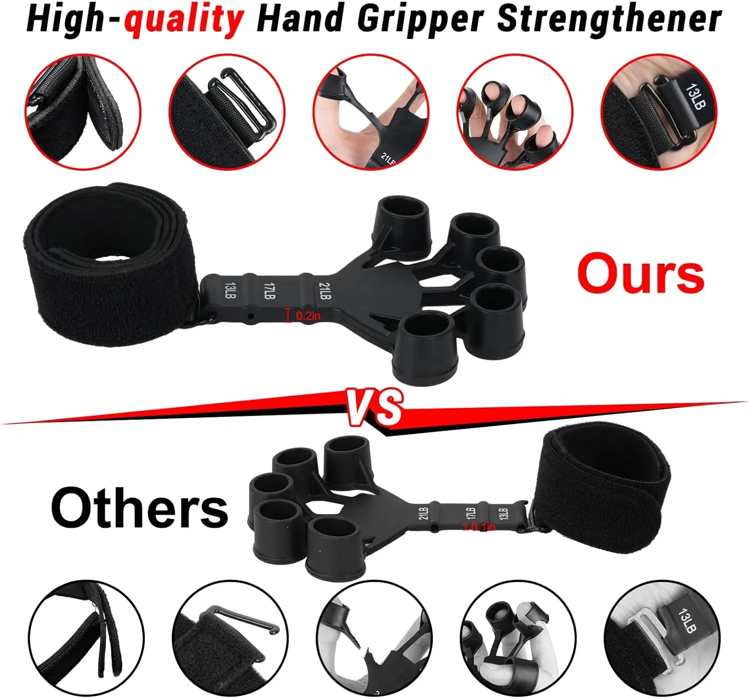 6-Level Finger Strengthener Grip Trainer for Hand and Wrist Exercise