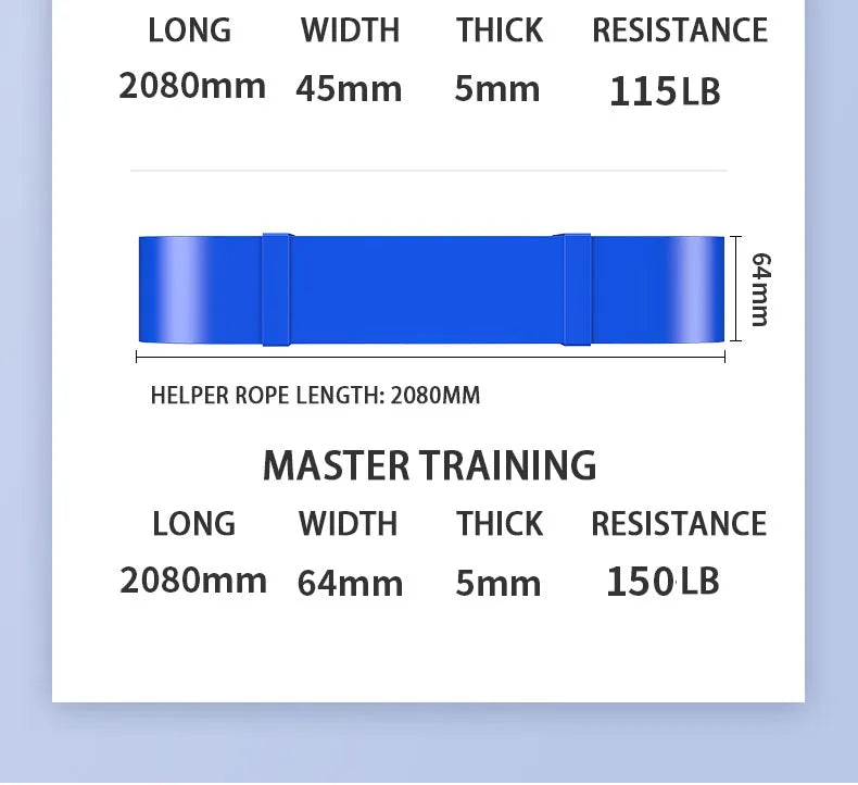 Heavy Resistance Bands Set for Pull-Up Assistance and Home Workouts