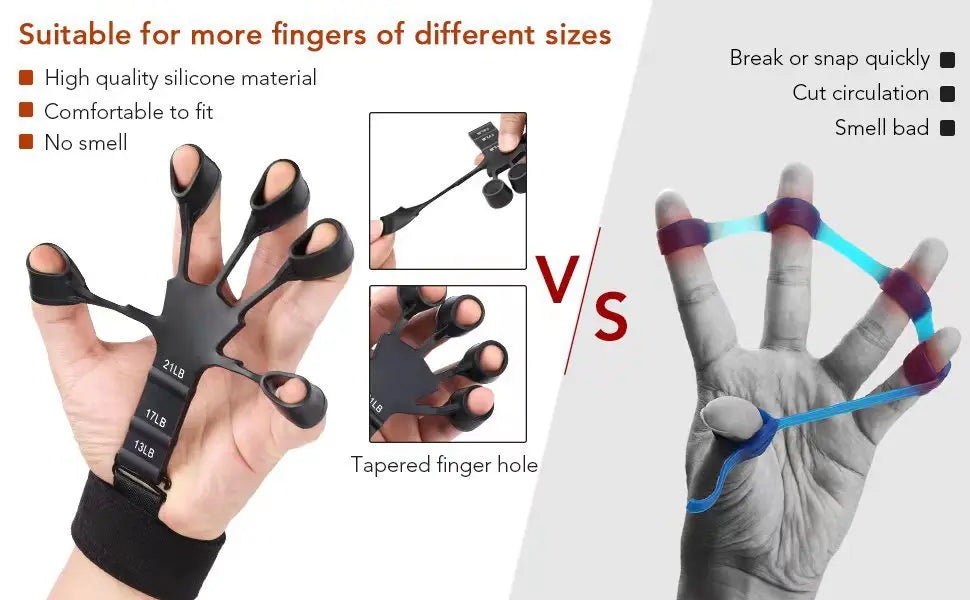 6-Level Finger Strengthener Grip Trainer for Hand and Wrist Exercise