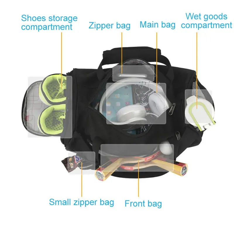 Men's Gym Bag – Dry/Wet Storage for Yoga, Travel & Fitness